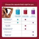 Cartilage Collagen - Capsules - Image 3