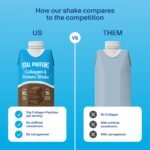 Collagen & Protein Shake - Ready to Drink - Image 3