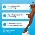 Collagen & Protein Shake - Ready to Drink - Image 6