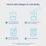 Collagen Peptides - Unflavored - Image 29