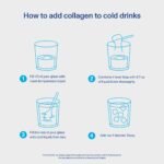 Collagen Peptides - Unflavored - Image 10