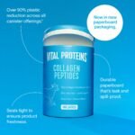 Collagen Peptides - Unflavored - Image 46